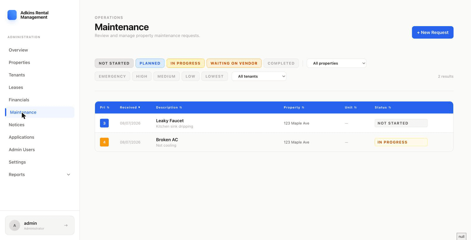 Maintenance request queue showing priority, status, and property for each request